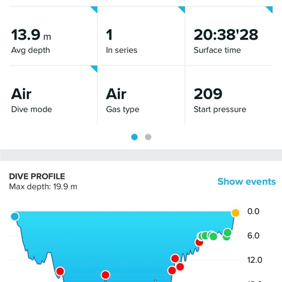 Suunto EON CORE Dive Computer with Pod - Picture 7 of 7